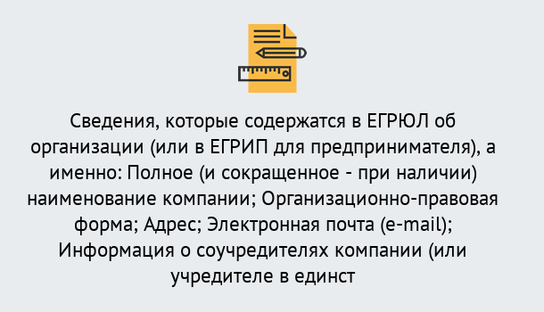 Почему нужно обратиться к нам? Усть-Илимск Внесение изменений в ЕГРЮЛ 2019 в Усть-Илимск